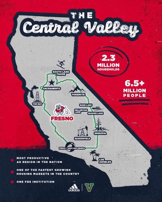 GreenV559's tweet image. I think it’s time to paint Sac Town Bulldogs Red—it’s LONG overdue‼️
After all, it is a part of thee San Joaquin Valley.  They ARE thee Green V whether they recognize it or not. #916 #209 #559 #661 #805 #BulldogCountry #Big12  #CaliBred