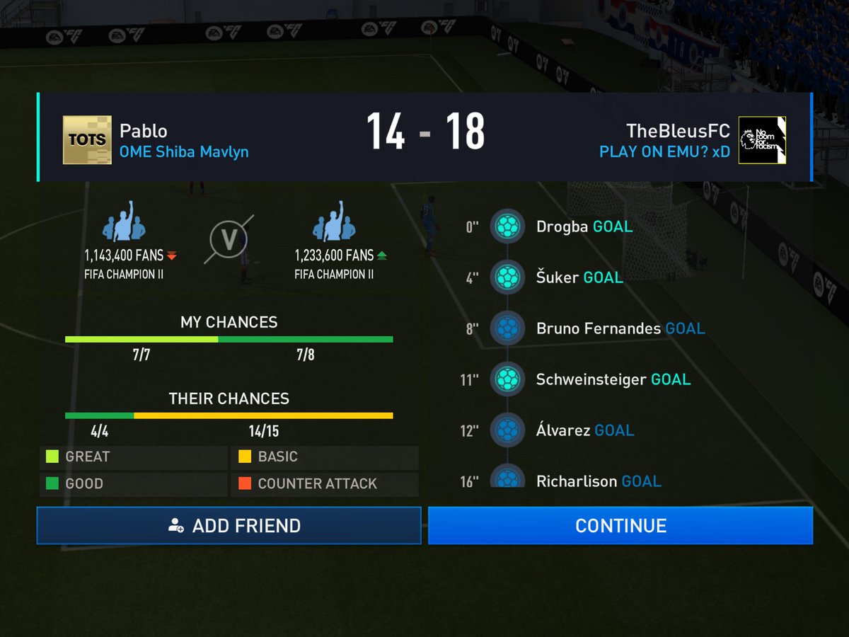hardnightsday's tweet photo. @EAFIFAMOBILE Cheating much? https://t.co/SBjcX0S2MU