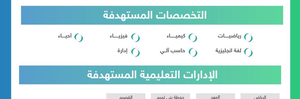 🔴باقي اقل من عشر دقائق 
من الساعة 9:00 صباحاً موعداً لبداية التقديم على #الوظايف_التعليميه
 وينتهي يوم الأحد 12/ 1 /1445هـ الموافق 30 يوليو 2023م الساعة 11:00 مساءً
التقديم عن طريق منصة جدارات 
التخصصات المستهدفة