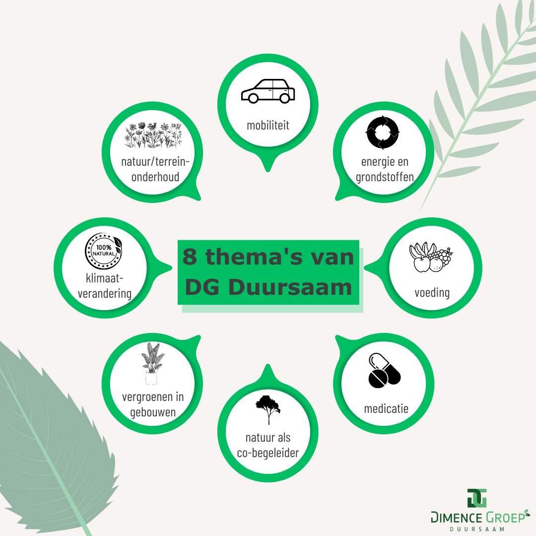 We geloven in de kracht van natuur voor een gezonde geest. 🌿✨ We zetten ons in om natuur te benutten en te beschermen. Beide dragen bij aan mentale gezondheid en veerkracht. 🌳💚 Samen werken we aan 8 duurSaamheidsthema's, waarbij we doelen stellen om onze impact te vergroten.