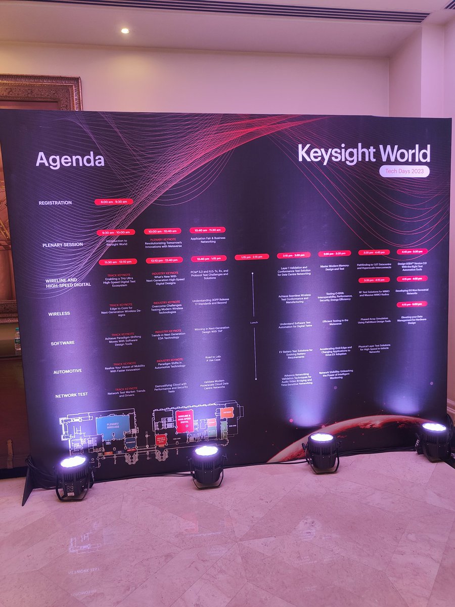prateekjsun's tweet image. Attending keysight World Tech Days 2023...
#ChatGPT session is going ON
#keysightworldindia #keysighttechnologies