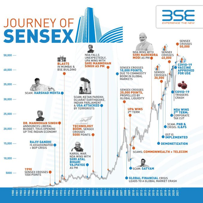 Millennialmind 🍉 tweet media