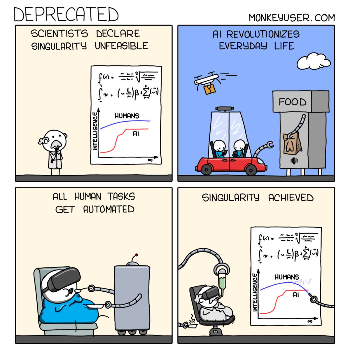 ismonkeyuser's tweet image. Deprecated (monkeyuser.com/2023/deprecated)