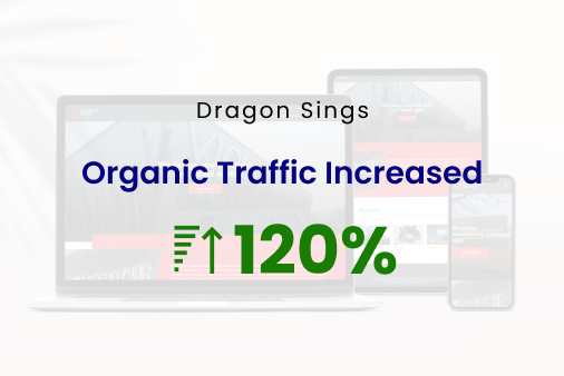 head45_ltd's tweet image. Dragon Signs-Top provider of signage solutions. Their #organictraffic rise by 120%!  #pageviews increase by 306.70%. Achieving the #topposition on #Google is not all easy.  It helped in achieving their #businessgoals.

To know more, click the link below
🔗rb.gy/h1s6e