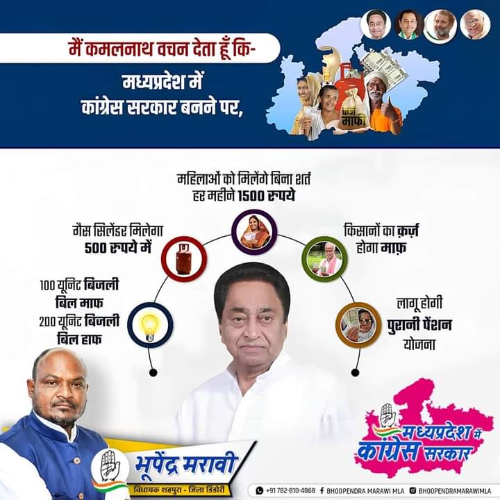 Bhoopendra_Inc's tweet photo. कमलनाथ के साथ, पाँच बड़ी सौग़ात

💐 गैस सिलेंडर ₹500 मे देंगे
💐 हर महिला को ₹1500 महीने देंगे 
💐 100 यूनिट बिजली माफ, 200 हाफ 
💐 किसानों का कर्ज होगा माफ
💐 ���ुरानी पेंशन योजना लागू करेंगे।

“थामेंगे हाथ, अब कमलनाथ”

#भूपेंद्र_मरावी 
विधायक, शहपुरा (डिंडोरी) https://t.co/znEsdYzRVf