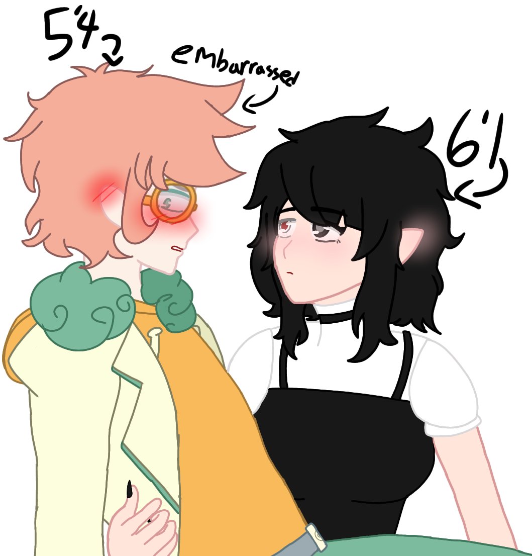 mqomoru's tweet photo. erm i havent drawn sylv in almost 3 years...

anyways i drew my oc and sylv together :D they have pretty much nothing except their ages in common but i thought itd be cool to see them interact 

#epitheterased #sylvesterashling #art #originalcharacter https://t.co/RZTlbjKH8R