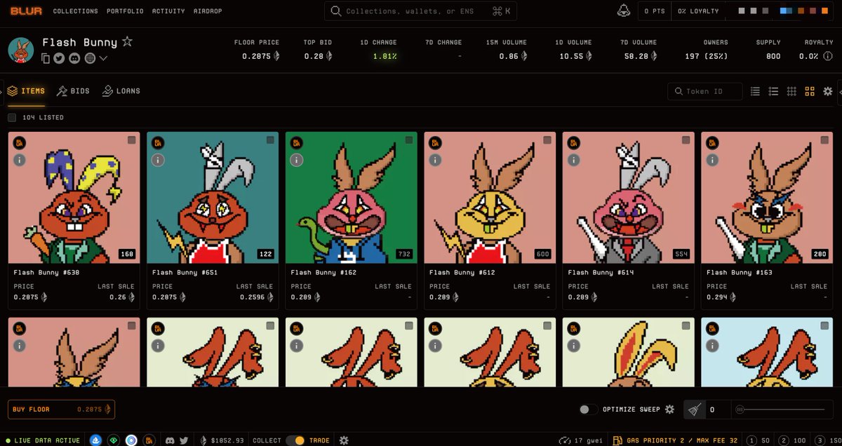 Satswap_co's tweet photo. FlashBunny collection on Blur,
https://t.co/MEzgc2UiUA

#Ethererum #NFTs https://t.co/h0KsSRnrhR