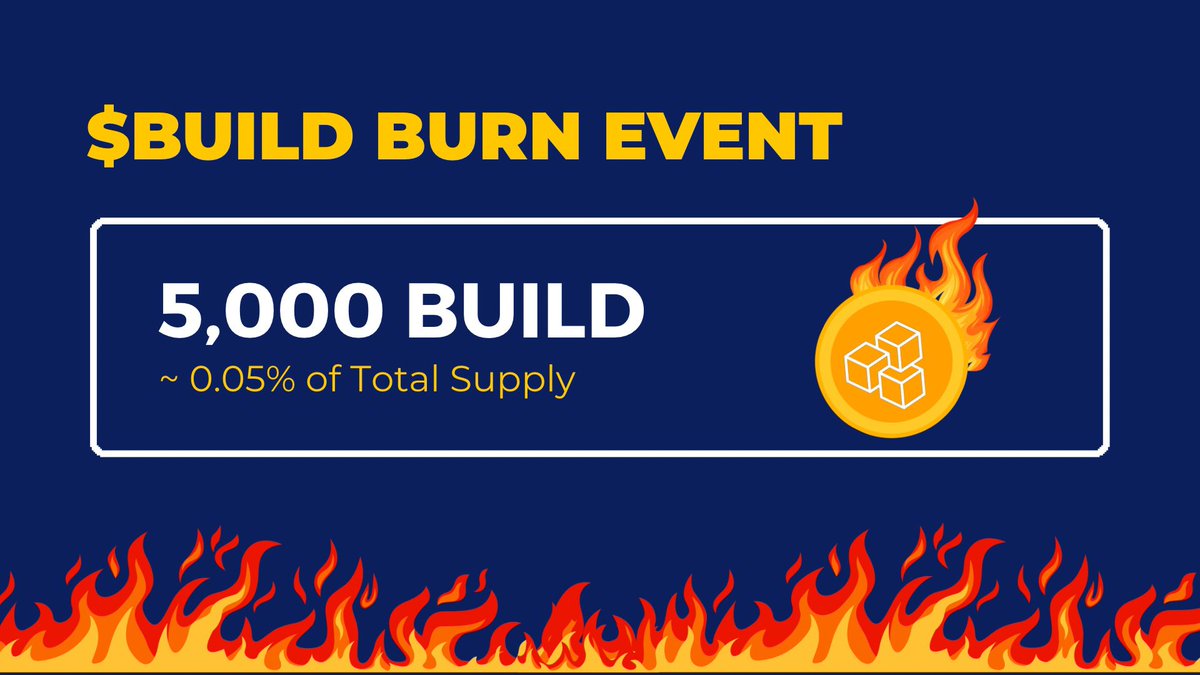 BuildABlockERC's tweet image. $Build Burn Event 

- 5000 Tokens (0.05% of total supply) 

Burn Txn: etherscan.io/tx/0xfda9f40fe…