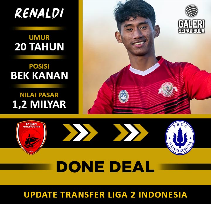 galeri_bola_'s tweet photo. PSCS Cilacap datangkan dua pemain muda potensial eks jebolan Liga 1, yaitu Renaldi (BEK/20th) & Bramantio Ramadhan (STRIKER/21th).
Renaldi sebelumnya bermain untuk PSM Makassar sedangkan Bramantio Ramadhan sebelumnya bermain di Arema FC.
#Liga2 #pscscilacap #PSCS #pscsday
Depok https://t.co/E5ZhyDfgQB