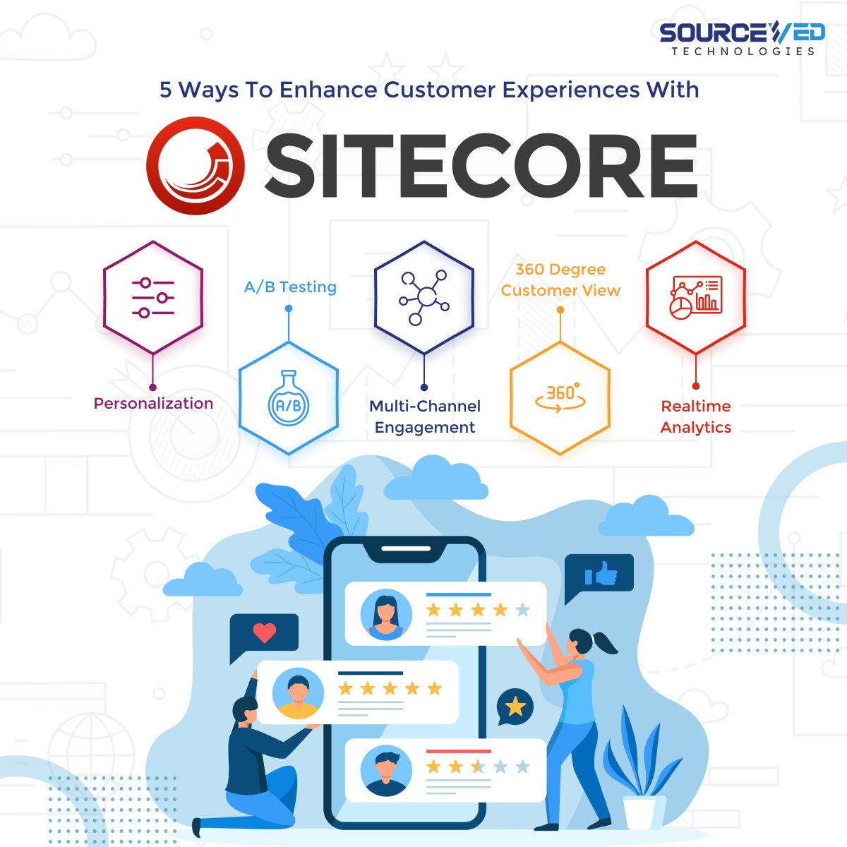 SourcevedReal's tweet photo. Unlocking the Power of Sitecore: Elevating Customer Experiences to New Heights π
#CustomerExperience #Sitecore #Personalization #DigitalTransformation #SuccessStories #userexperience #experience #sitecorecommunity #insights #sourceved #sourcevedtechnologies https://t.co/Ma2Ayt3Eib