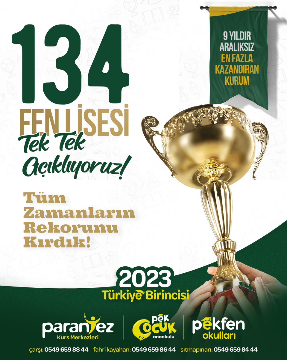 PekfenOkullari's tweet photo. 134 ÖĞRENCİMİZ 
ARTIK FEN LİSELİ 
Tek tek Açıklıyoruz!
Tüm Zamanların
Rekorunu Kırdık!
9 YILDIR EN FAZLA 
KAZANDIRAN KURUMUZ! 
2023’te Türkiye Birincisi 
Malatya Birincisi ve İkincisi BİZDE!

#malatya #battalgazi #yeşilyurt #lgs2023 #şampiyon #lgs #yks2023 #yks #tyt #ayt https://t.co/AoFHD1nvMu
