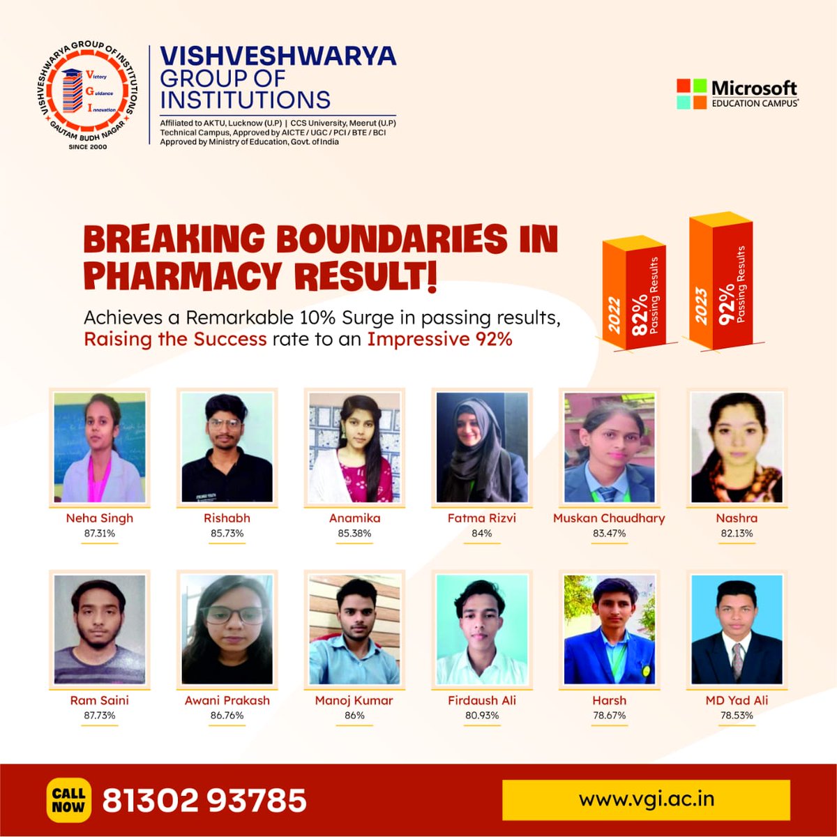 vgigreaternoida's tweet photo. VGI congratulates them on their wonderful accomplishments and wishes them to reach great heights in their promising careers.

#VishveshwaryaGreaterNoida #Acceleratecareer #VGI #breakingtherecord #achieved  #Professionalprogram #BPharmastudents #Exceptionalgrowth #Acknowledged https://t.co/Xux0dbkJA1