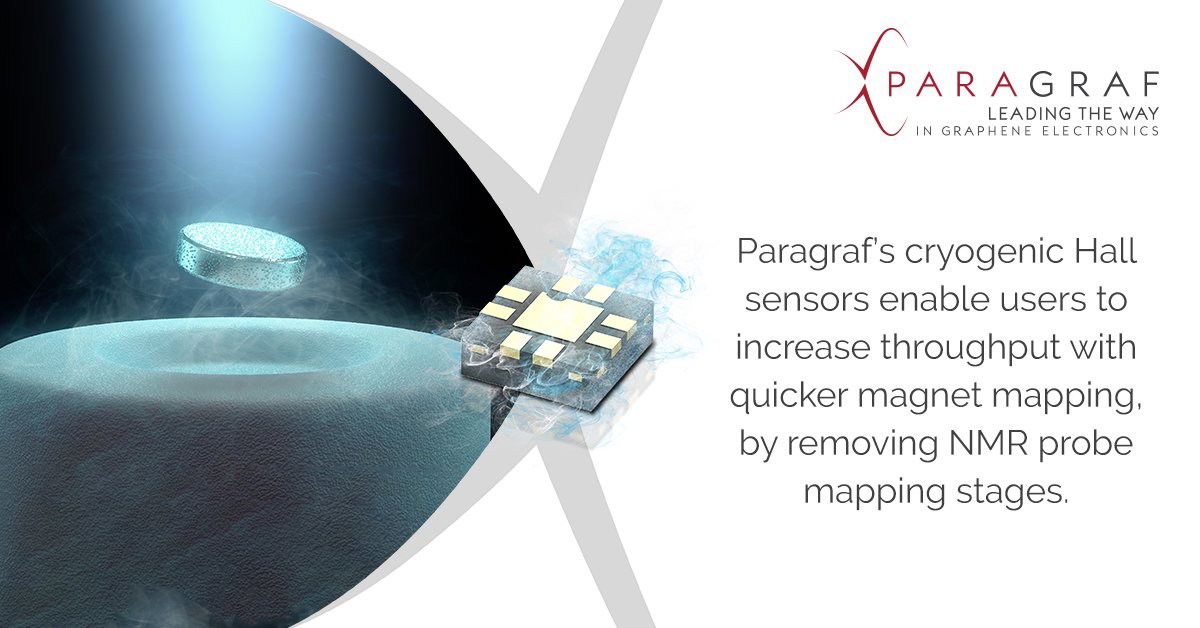 Paragraf_Gr's tweet image. A significant limitation of conventional #Hallsensors is their inability to be used at #cryogenic temperatures.

Paragraf’s #graphene-based cryogenic #sensors are the only Hall sensors to offer accurate, repeatable performance at cryogenic temperatures.
paragraf.com/cryogenic-sens…
