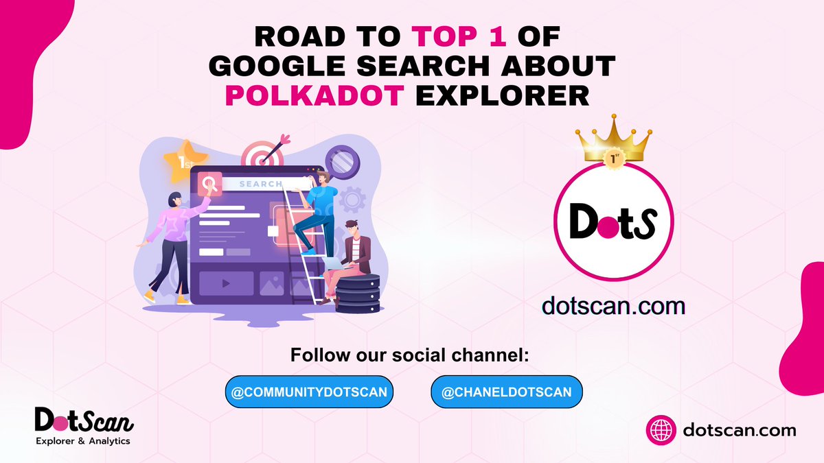 Dotscan (@dotscan_com) / Posts / X