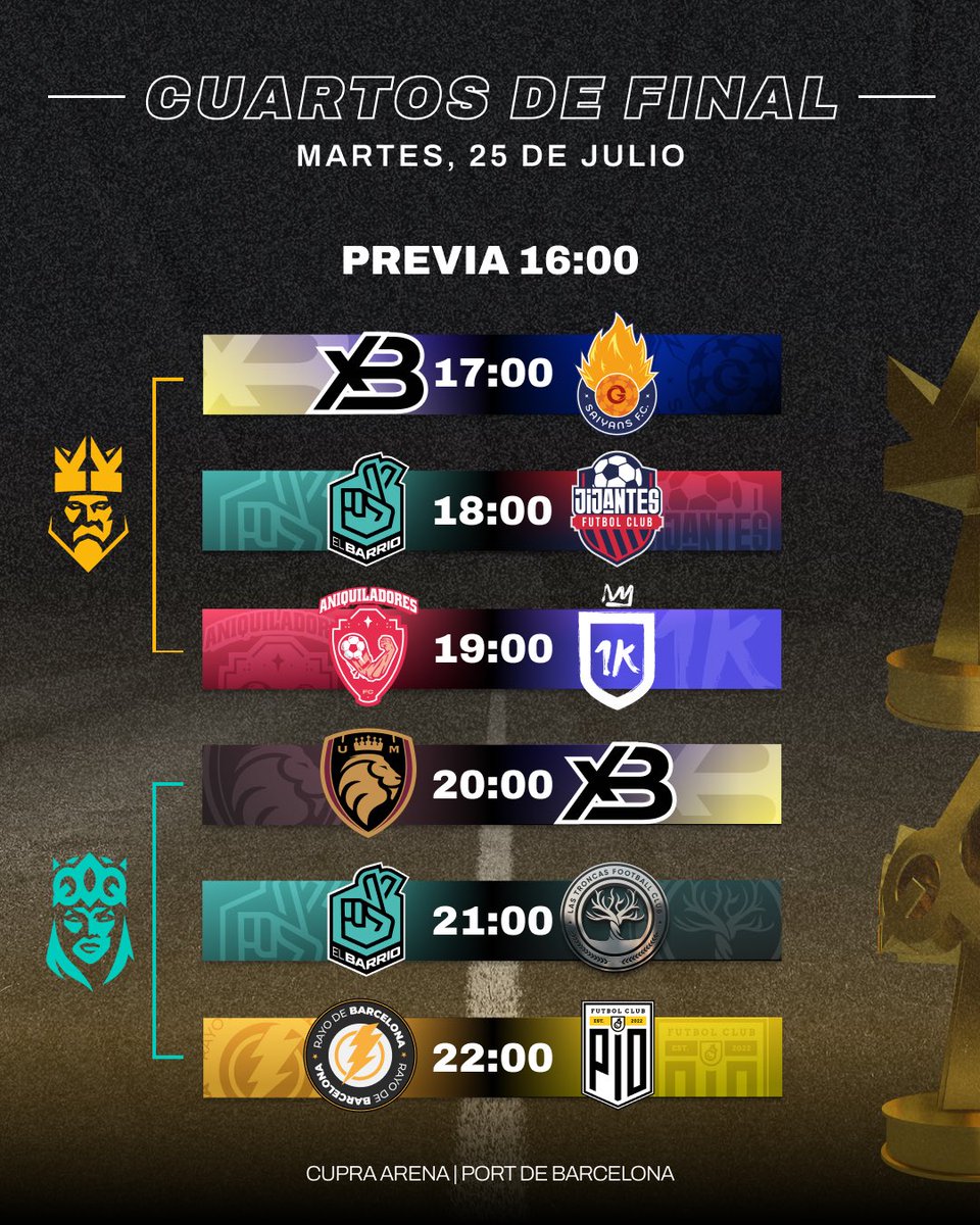 KingsLeagueFM's tweet photo. 🎫 REGALO: ENTRADA DOBLE 🎫

🏟 Si vives por Barcelona, tenemos una entrada doble para la 1ª sesión de Cuartos de Final: 

✅ xBuyer Team 🆚 Saiyans
✅ El Barrio 🆚 Jijantes

🎁 A las 13h. haremos el sorteo

1⃣ Haz RT!
2⃣ Etiqueta al amigo con el que irías

#KingsLeagueCuartos 👑 https://t.co/lqdBlhvkEB