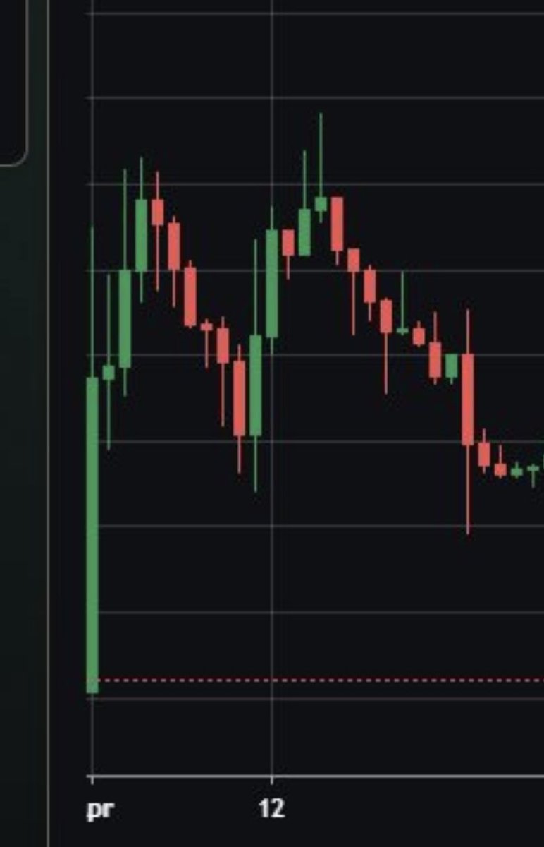 𝐈𝐧𝐞𝐯𝐢𝐭𝐚𝐛𝐥𝐲 𝐔𝐧𝐝𝐞𝐧𝐢𝐚𝐛𝐥𝐞 ᝰ.ᐟ tweet media