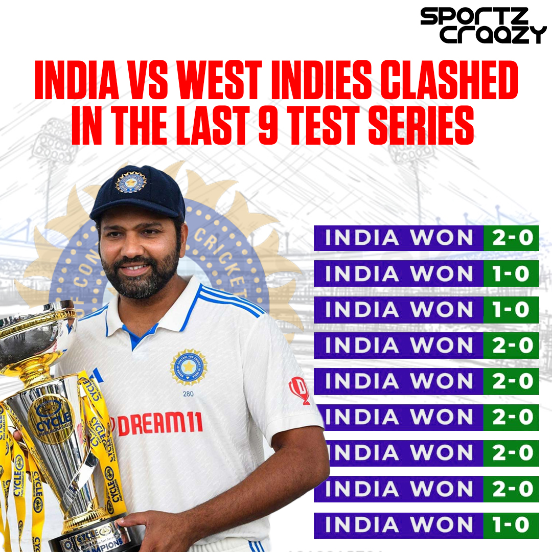 India Reigns Supreme 🔥🇮🇳

#WIvIND #INDvsWI #TeamIndia #IndianCricketTeam #TestCricket #RohitSharma #Cricket #IndiaOnFire #CricketChamps #DominationNation #TestSeriesVictory #BleedBlue #Sportzcraazy #Followus #Comment #Captain