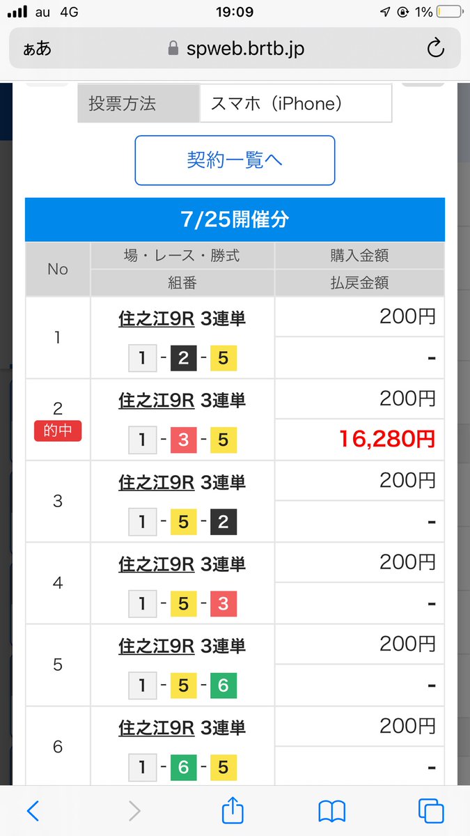 tirurei's tweet photo. 廣瀬選手、ターンスピードあるとは思ってたけどベテランみたいなレース運びしてて笑った。 https://t.co/1KekAKBGpa