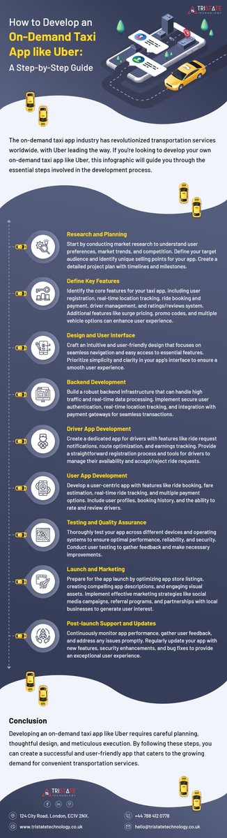 pragneshdixit's tweet photo. The on-demand #taxiapp industry has revolutionized transportation services worldwide, with Uber leading the way. 

If you're looking to develop your own on-demand taxi app like Uber, this #infographic will guide you through the essential steps involved in the development process. https://t.co/MHpPscOX3b