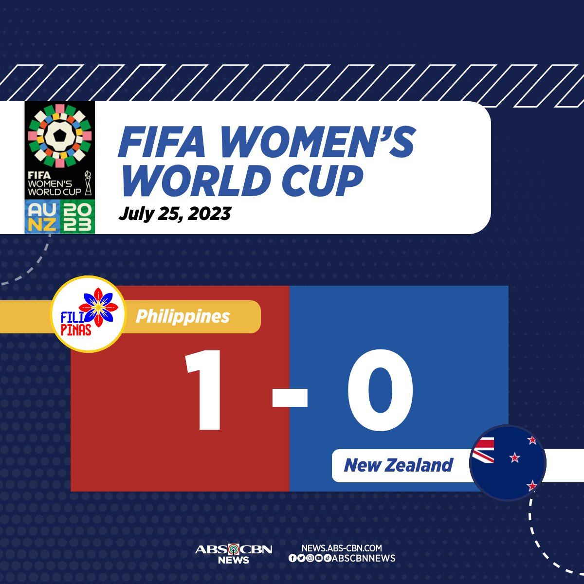 ABS-CBN News tweet media