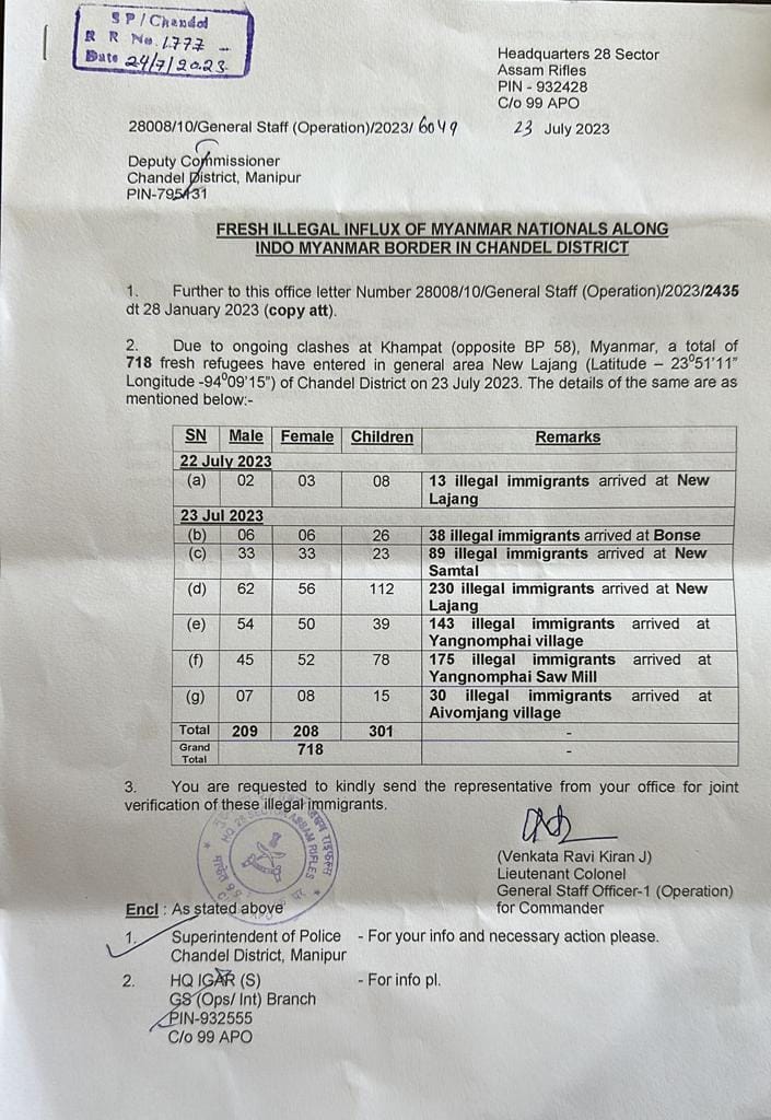 #Manipur government asked #AssamRifles to immediately push back 718 Myanmar nationals, including 301 children, who entered the State illegally on July 22 and 23.
#ManipurViolence #ManipurHorror