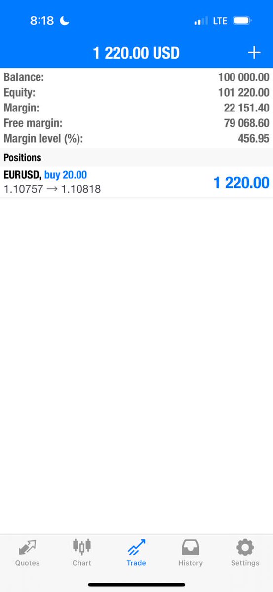 The difference between EQUITY BASED DRAWDOWN and BALANCE BASED DRAWDOWN