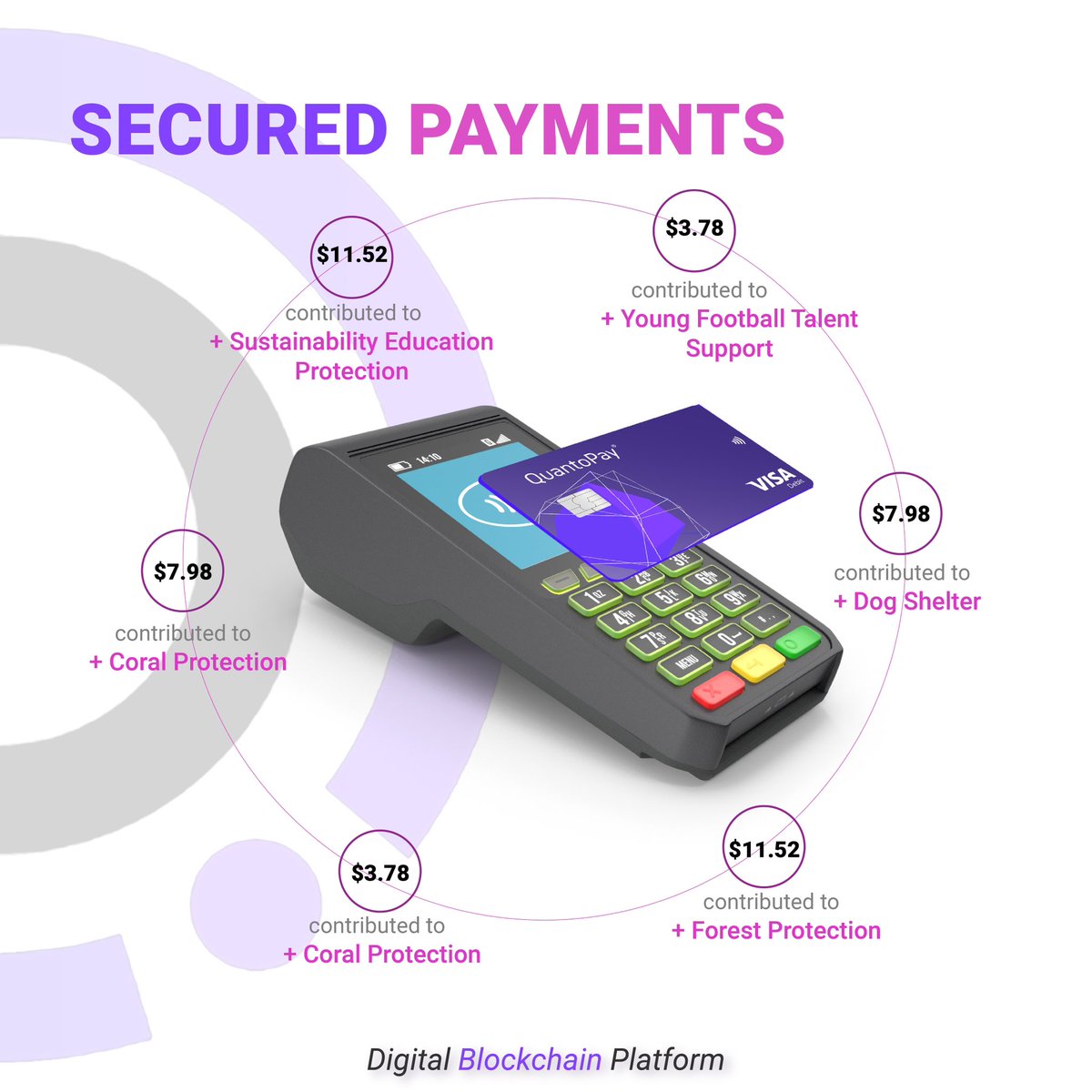 QuantoPay­® tweet media
