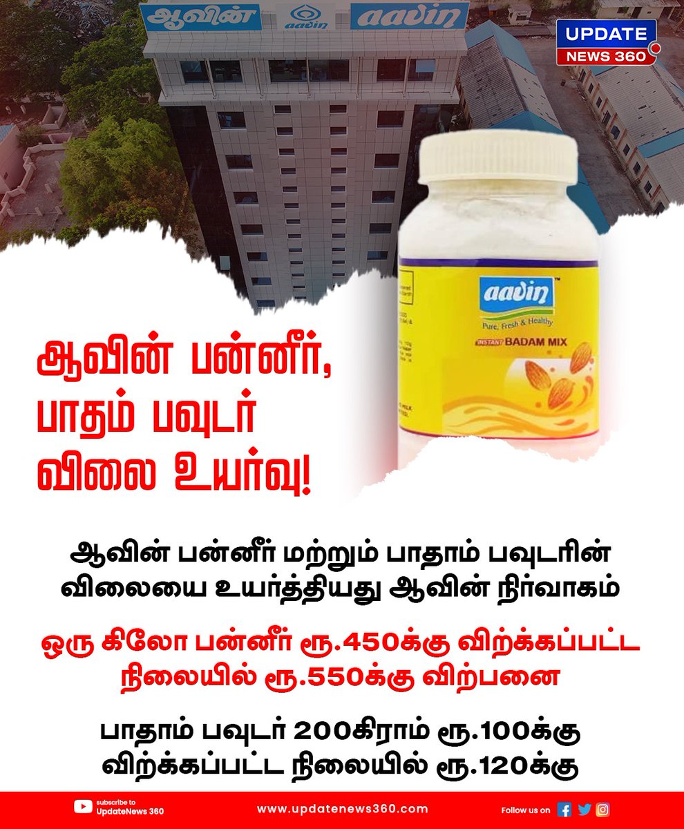 EndrumCovai's tweet photo. ஆவின் பன்னீர் மற்றும் பாதாம் பவுடரின் விலையை உயர்த்தியது ஆவின் நிர்வாகம் !!
#UpdateNews | #Aavin | #Panneer | #BadamPowder | #PriceHike | #TNGovt | #TamilNews | #UpdateNews360 https://t.co/nkONrXbuc7