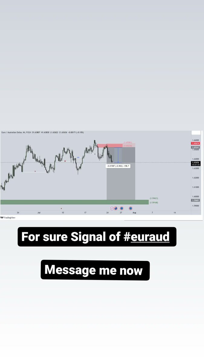 Sam2800Batson's tweet photo. #EURUSD #EURJPY #EURCHF #GBPUSD #XAUUSD #XAGUSD #USDCHF #USDCAD #GBPJPY
#forextrading #Australia #Singapore #Malaysia #Thailand #eToroX
#EURUSD #EURJPY #EURCHF #GBPUSD #XAUUSD #XAGUSD #USDCHF #USDCAD #GBPJPY
#xauusd #UK #USA #IG #paperstone #TradingSignals #iranforex
#forexiran https://t.co/IyD6r7FW8O