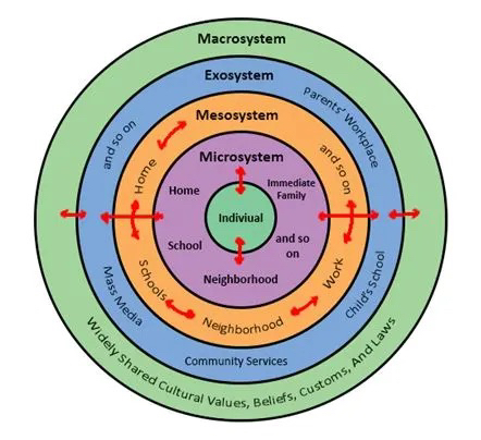 psyculturists tweet picture