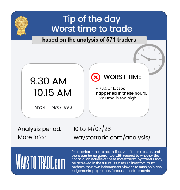 waystotrade's tweet photo. Lessons Learned: Surviving the #ToughestTradingTimes in the Market 📉 #TradingChallenges #MarketVolatility #FinancialInsights #Traging for more insights: https://t.co/cA3RZzUw9b https://t.co/aKEdynPvqy