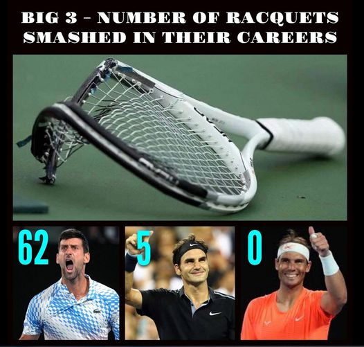 Este ranking entre <a href="/DjokerNole/">Novak Djokovic</a> ,<a href="/rogerfederer/">Roger Federer</a>  y <a href="/RafaelNadal/">Rafa Nadal</a>  confirma los efectos de entrenar bajo normas de comportamiento, generar hábitos de conducta y construir una actitud concreta (tolerancia a las frustraciones). Este ha sido su gran recurso para mantenerse en el #BIG3!