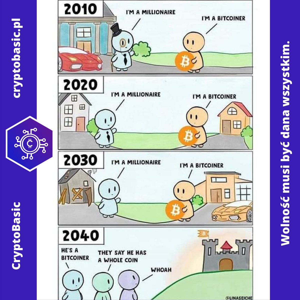 Crypto_Basicpl's tweet photo. 💰 A Wy co robicie z pieniędzmi?

Inwestujecie w aktywa jak np. Bitcoin czy konsumujecie na bieżąco? ;)

#crypto #cryptomem #inwestycja  #Bitcoin  #społecznośćBTC https://t.co/jRIGGOxNIF