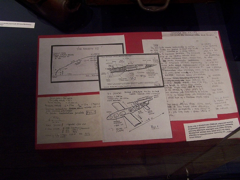 SOEhistory's tweet photo. 🅾🅽 🆃🅷🅸🆂 🅽🅸🅶🅷🆃
July 25/26, 1944: The Polish Home Army and SOE organized the transfer of
V-2 rocket parts and intelligence to Britain via a Dakota aircraft of No. 267 Squadron. #OperationWildhornIII #V2Rocket #SOE #WW2 🇬🇧 🇵🇱
https://t.co/uO0TfG4Y88 https://t.co/pCv2uqbiFg