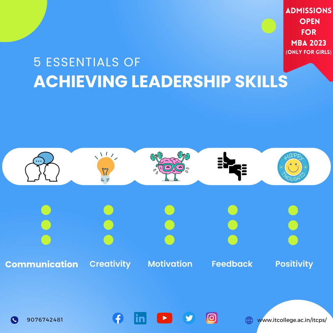 CollegeThoburn's tweet photo. Be a powerful leader with these leadership skills https://t.co/wga4z5i4E0