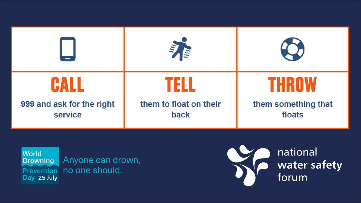 Today is #DrowningPrevention Day. Make sure you know what to do if you see someone struggling in the water. 

Fight your instincts to enter the water and follow these steps:

📞 CALL 999
🗣️ TELL them to float on their back
❗ THROW something that floats

#RespectTheWater
@NWSFweb