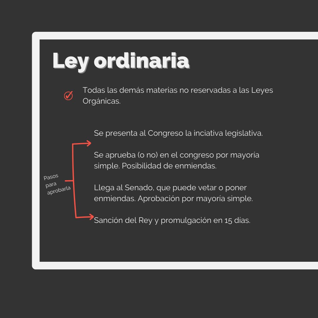 ¿Ley Orgánica o ley Ordinaria? 😬🙄🤯

Lo sabemos. Puede ser un dilema eterno, pero ha llegado a su fin. Te contamos las claves para saber distinguir entre una Ley Orgánica y una Ley Ordinaria. 

¡Toma nota! 👀👉

#theglobeoposiciones #oposiciones
