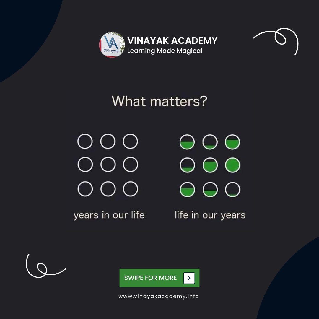 academy_vinayak's tweet image. FOCUS TODAY FOR A BETTER TOMORROW !✌️✌️

#focus #carouselpost #motivationoftoday #mindset #growth #Araria #vinayakacademy #education #trendingnow