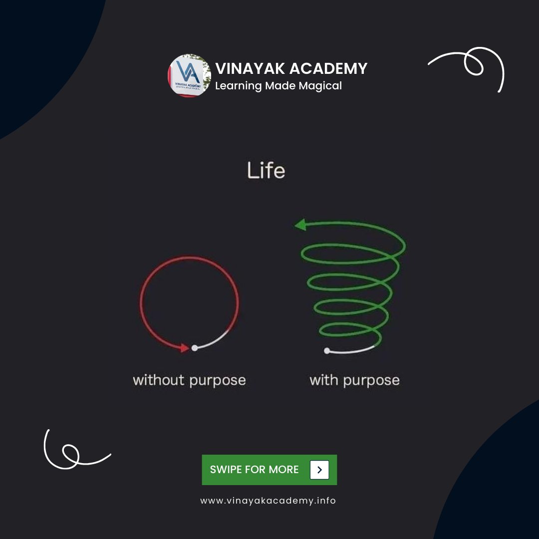 academy_vinayak's tweet image. FOCUS TODAY FOR A BETTER TOMORROW !✌️✌️

#focus #carouselpost #motivationoftoday #mindset #growth #Araria #vinayakacademy #education #trendingnow