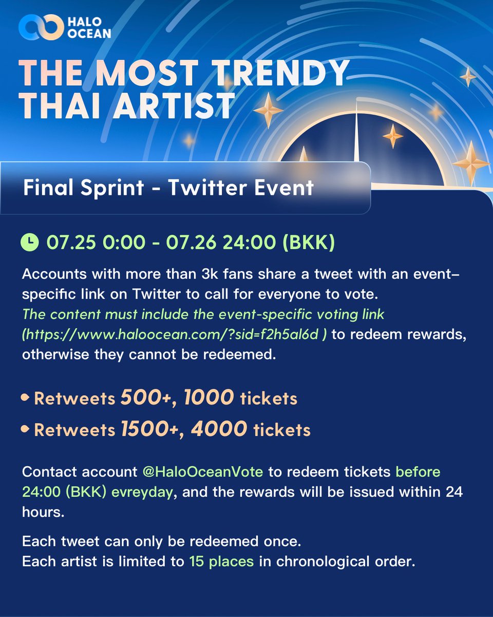 BuildJakapan_PH's tweet photo. 🗳 [DAY 2] 072623 | HALO OCEAN Twitter Event

Vote for Build as the Most Trendy Thai Artist! Help us gain more tickets by RT/QRT this post. 🙏🏼💙

🎯500 - 1k tickets
🎯1500 - 4k tickets 

🔗https://t.co/LlYJzs9oNn

#BuildJakapan #Beyourluve @jakeb4rever https://t.co/BqHwNC67re