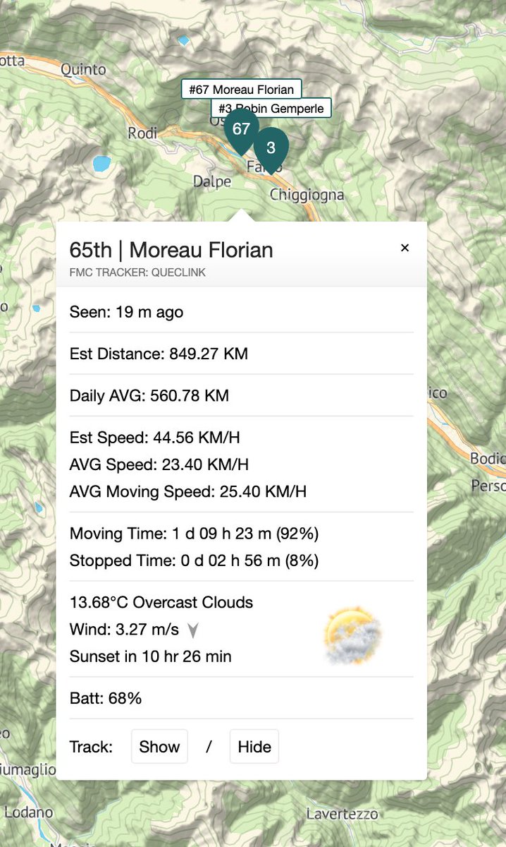 Fabian Schneider tweet media