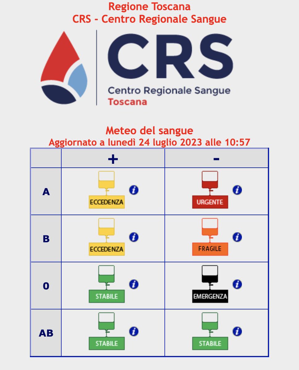 Meteo del sangue tweet media