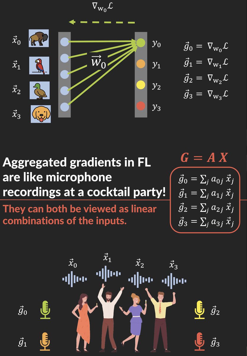 Sanjay Kariyappa tweet media