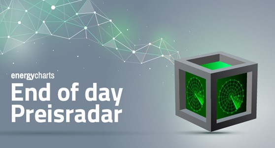 Sie wollen keine Signale mehr auf #Tagesschlusskursbasis verpassen? Hierfür senden wir Ihnen gerne unverbindlich von Montag bis Freitag unseren "End of Day-Preisradar"(info@energycharts.de)