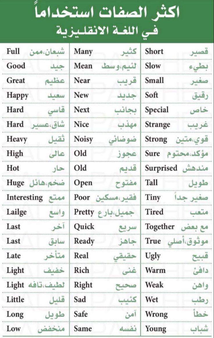 TVUSS1's tweet photo. الصفات الاكثر استخداماً في الانجليزيه ,, https://t.co/mQphN0CtNA
