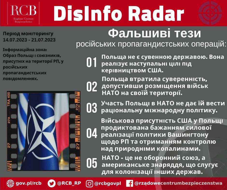 #DisInfoRadar: Російський апарат пропаганди не перестає формувати хибний образ союзницьких відносин Польщі, в тому числі про розташування військ НАТО в 🇵🇱.

Пропаганда Кремля націлена на бачення взаємин Польщі і її союзників, зокрема дезінформацією про загрозу для суверенітету РП