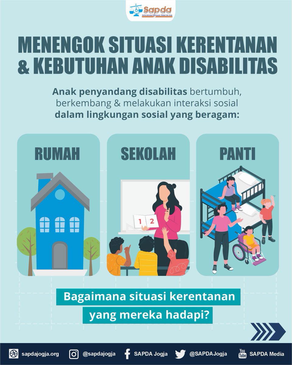 [UTAS] Menengok Situasi Kerentanan & Kebutuhan Anak Disabilitas

Anak disabilitas hidup dalam lingkungan sosial yang beragam, mulai dari rumah, sekolah hingga panti.

#sapda #sapdajogja #inklusi #disabilitas #perempuandisabilitas #anakdisabilitas #harianak #harianaknasional