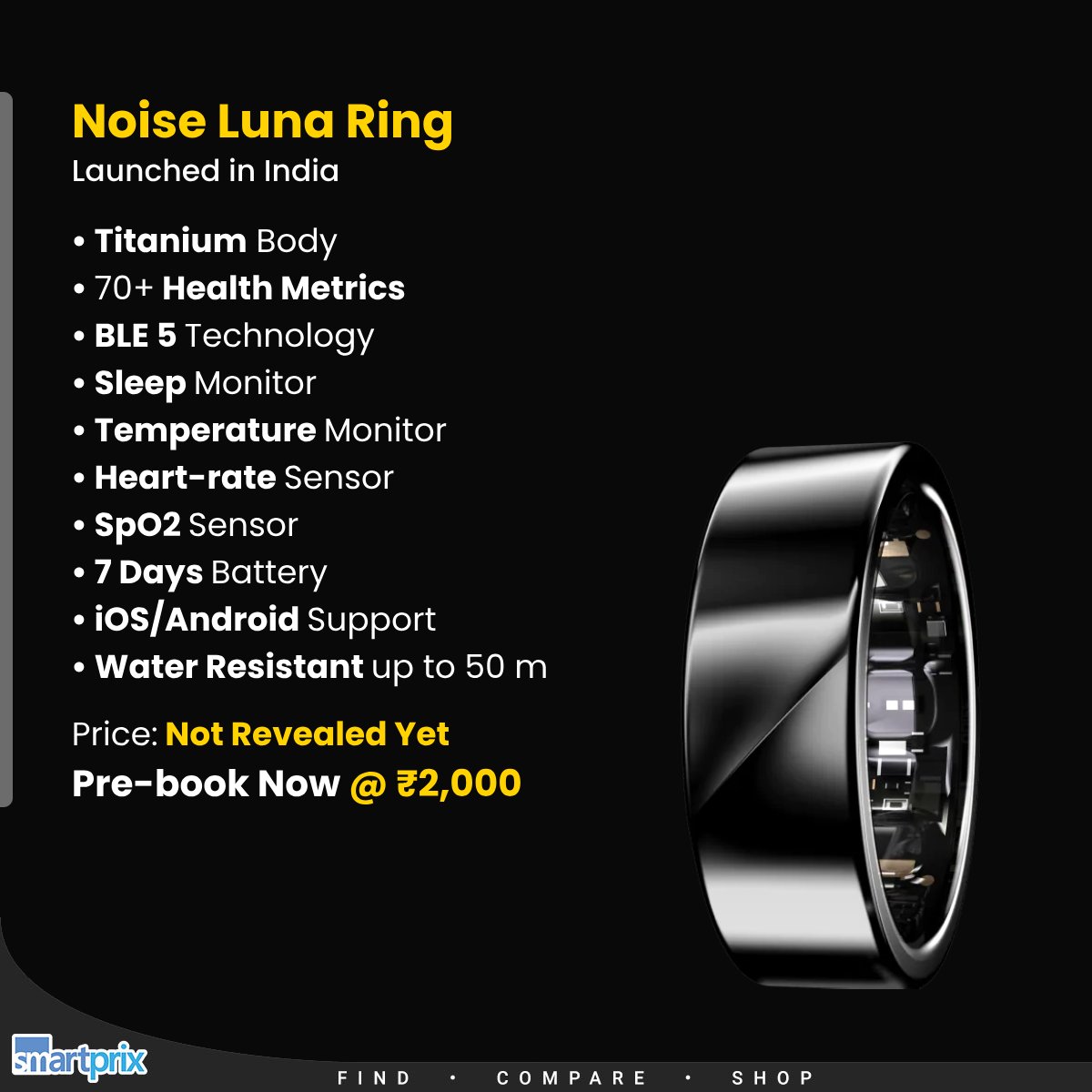 Smart Ring Wearables Usage Will Balloon In 2024 — Thanks To Key Innovations  From Indian Startups