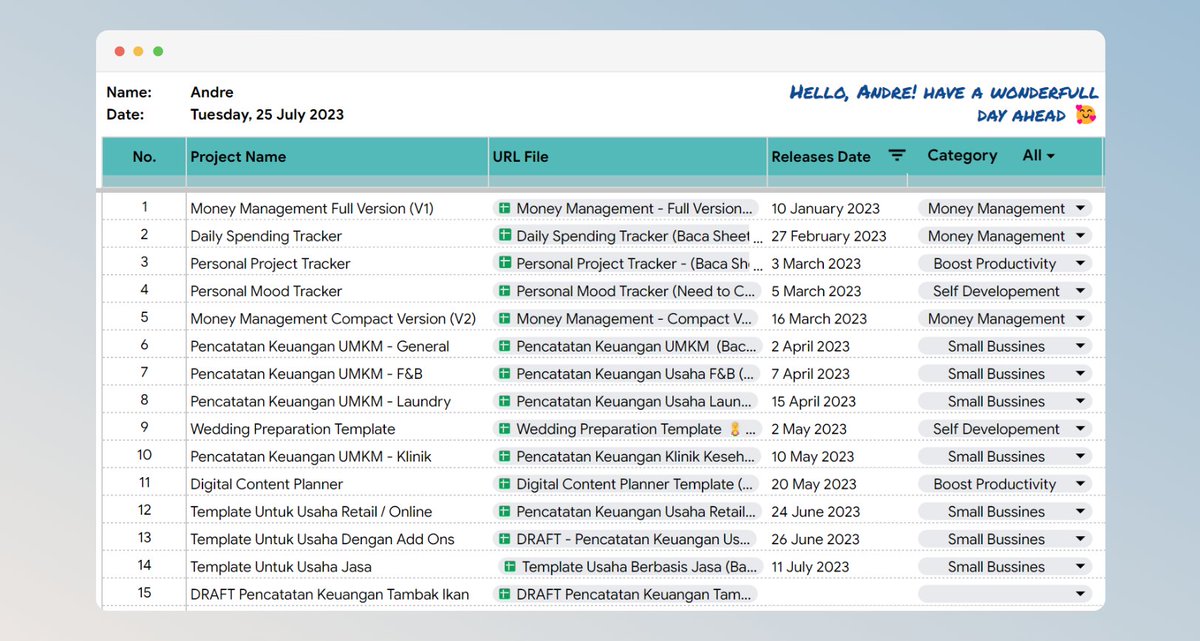 Hi all!

Sejak awal tahun aku cukup aktif membuat beragam template di Google sheet.

Sejauh ini ada sekitar 14 template yg udah aku bikin untuk beragam kebutuhan.

Hari ini, aku ingin berbagi template ini secara gratis untuk kalian yg membutuhkan🙌