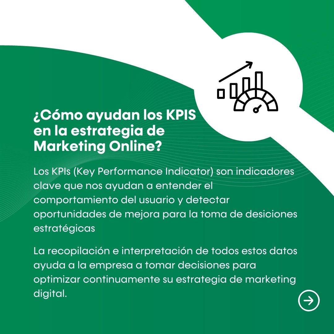 freshcommerce's tweet photo. ¿Quieres maximizar tus ventas en línea? 📊💰 Conoce  los KPIS más relevantes que debes tener en cuenta para impulsar tus resultados y alcanzar el éxito con tu tienda online. ¡No te lo puedes perder! ➡️ https://t.co/3HDC1mLKS2 https://t.co/KlRINbIbAG